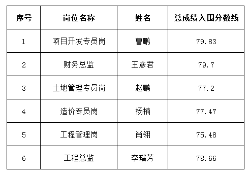 94a93e6838962849b4ce80a745dfb4c.png 94a93e6838962849b4ce80a745dfb4c.png